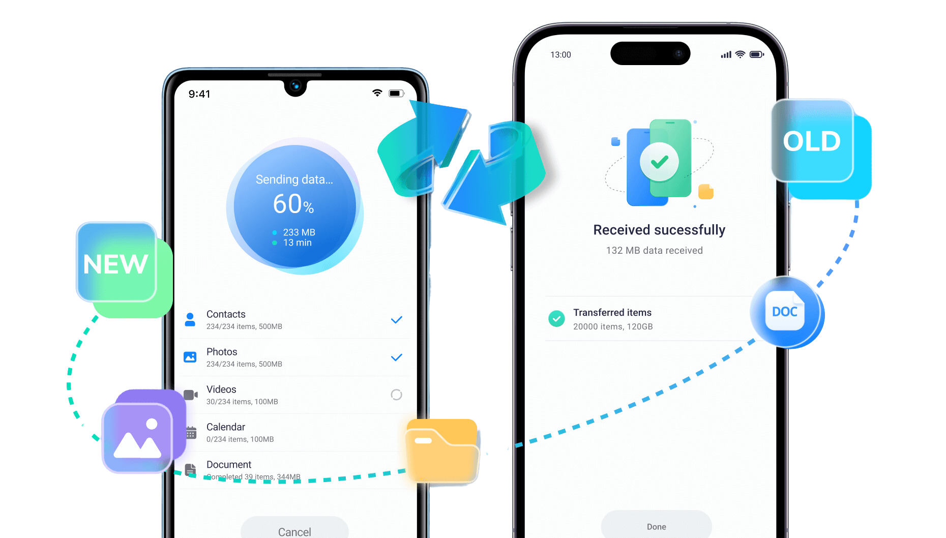 phone to phone transfer