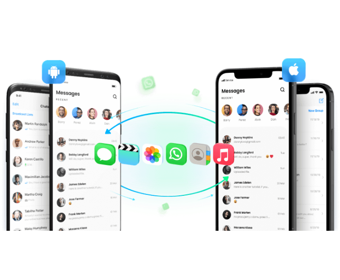 cross-platfrom whatsapp transfer between devices