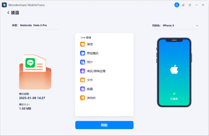 智慧型手機數據傳輸