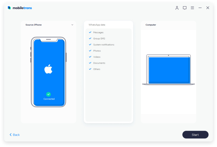 WhatsApp backup mobiletrans